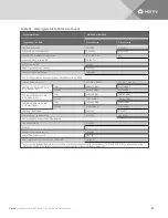 Preview for 32 page of Vertiv Liebert Mini-Mate2 Technical Data Manual