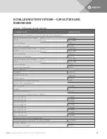 Preview for 39 page of Vertiv Liebert Mini-Mate2 Technical Data Manual