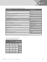 Preview for 40 page of Vertiv Liebert Mini-Mate2 Technical Data Manual