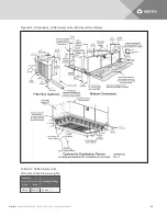 Preview for 42 page of Vertiv Liebert Mini-Mate2 Technical Data Manual