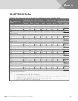 Preview for 45 page of Vertiv Liebert Mini-Mate2 Technical Data Manual