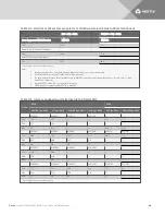 Preview for 48 page of Vertiv Liebert Mini-Mate2 Technical Data Manual