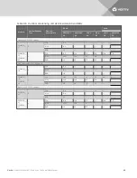 Preview for 49 page of Vertiv Liebert Mini-Mate2 Technical Data Manual