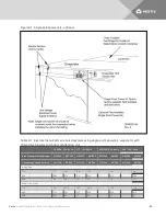 Preview for 50 page of Vertiv Liebert Mini-Mate2 Technical Data Manual