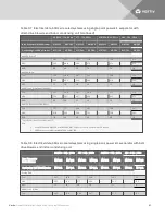 Preview for 51 page of Vertiv Liebert Mini-Mate2 Technical Data Manual