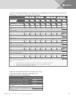 Preview for 52 page of Vertiv Liebert Mini-Mate2 Technical Data Manual