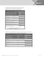 Preview for 53 page of Vertiv Liebert Mini-Mate2 Technical Data Manual