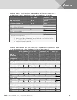 Preview for 54 page of Vertiv Liebert Mini-Mate2 Technical Data Manual