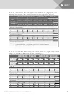 Preview for 55 page of Vertiv Liebert Mini-Mate2 Technical Data Manual