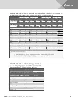 Preview for 56 page of Vertiv Liebert Mini-Mate2 Technical Data Manual