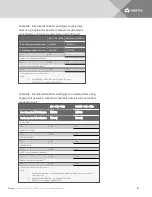 Preview for 57 page of Vertiv Liebert Mini-Mate2 Technical Data Manual