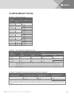 Preview for 59 page of Vertiv Liebert Mini-Mate2 Technical Data Manual