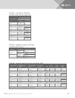 Preview for 60 page of Vertiv Liebert Mini-Mate2 Technical Data Manual