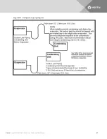 Preview for 61 page of Vertiv Liebert Mini-Mate2 Technical Data Manual