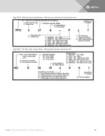 Preview for 66 page of Vertiv Liebert Mini-Mate2 Technical Data Manual