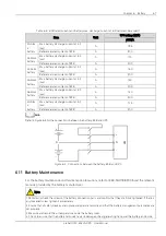 Предварительный просмотр 82 страницы Vertiv LIEBERT NXC 60KVA Installer/User Manual