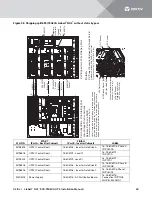 Предварительный просмотр 55 страницы Vertiv Liebert NXL 500kVA Installation Manual