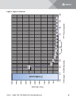 Предварительный просмотр 71 страницы Vertiv Liebert NXL 500kVA Installation Manual