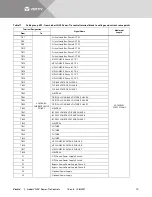 Preview for 14 page of Vertiv Liebert NXL Installation Manual