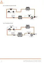 Preview for 10 page of Vertiv Liebert PDX User Manual