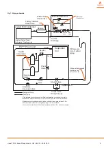 Preview for 15 page of Vertiv Liebert PDX User Manual