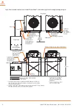 Preview for 20 page of Vertiv Liebert PDX User Manual