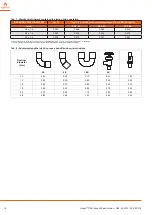 Preview for 22 page of Vertiv Liebert PDX User Manual