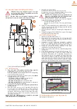 Preview for 23 page of Vertiv Liebert PDX User Manual