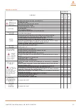 Preview for 31 page of Vertiv Liebert PDX User Manual