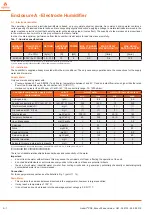 Preview for 34 page of Vertiv Liebert PDX User Manual