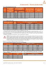 Preview for 41 page of Vertiv Liebert PDX User Manual