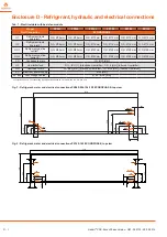 Preview for 44 page of Vertiv Liebert PDX User Manual