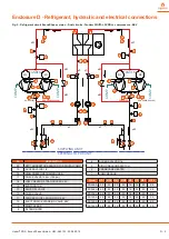 Preview for 45 page of Vertiv Liebert PDX User Manual