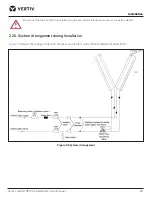 Preview for 30 page of Vertiv Liebert PEX+ Series User Manual