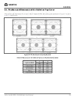 Preview for 33 page of Vertiv Liebert PEX+ Series User Manual