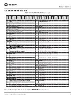 Preview for 13 page of Vertiv Liebert PEX4 Series User Manual