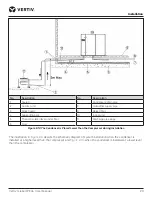 Preview for 33 page of Vertiv Liebert PEX4 Series User Manual