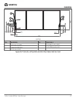 Preview for 37 page of Vertiv Liebert PEX4 Series User Manual