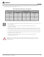 Preview for 47 page of Vertiv Liebert PEX4 Series User Manual