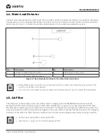 Preview for 85 page of Vertiv Liebert PEX4 Series User Manual