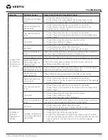 Preview for 91 page of Vertiv Liebert PEX4 Series User Manual