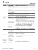 Preview for 92 page of Vertiv Liebert PEX4 Series User Manual