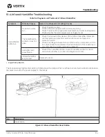 Preview for 94 page of Vertiv Liebert PEX4 Series User Manual