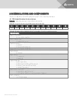 Preview for 7 page of Vertiv Liebert PFD Installer/User Manual