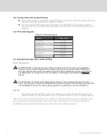Preview for 10 page of Vertiv Liebert PFD Installer/User Manual