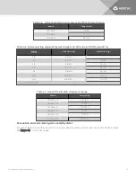 Preview for 15 page of Vertiv Liebert PFD Installer/User Manual