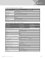 Preview for 32 page of Vertiv Liebert PSI XR 1000 User Manual