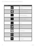 Предварительный просмотр 24 страницы Vertiv LIEBERT PSI5 Series Installer/User Manual