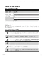 Предварительный просмотр 25 страницы Vertiv LIEBERT PSI5 Series Installer/User Manual