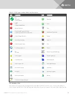 Preview for 14 page of Vertiv LIEBERT RPC2 Installer/User Manual
